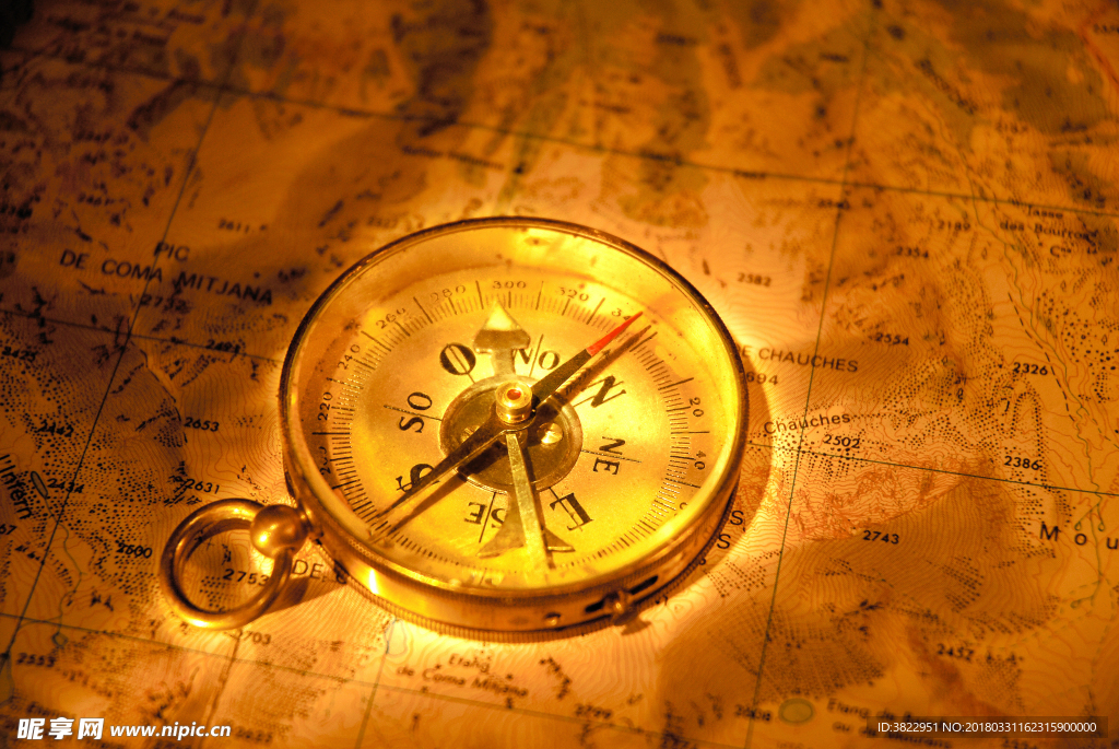 复古指南针