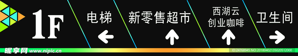 楼层指示牌
