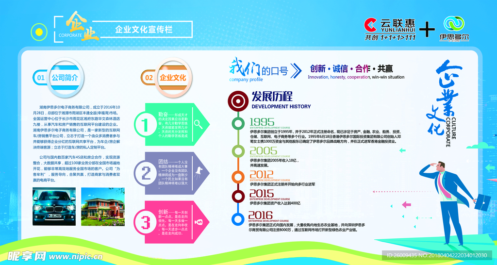 伊思多尔文化墙