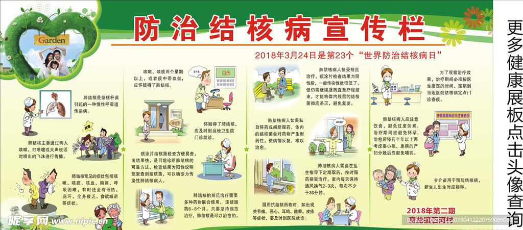 结核病宣传栏