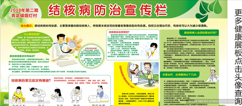 结核病宣传栏