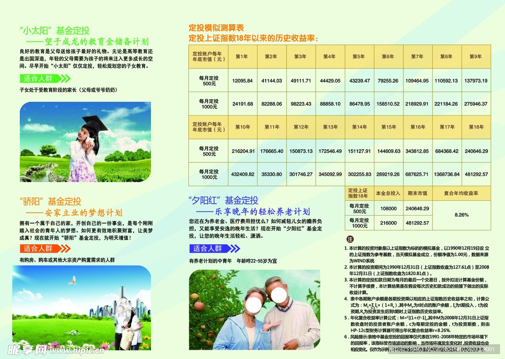 投资 宣传单 银行