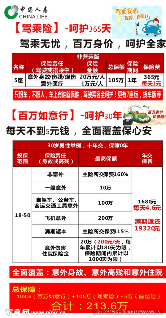 国寿如意随行驾乘无忧365