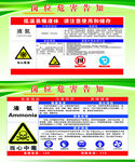 岗位危害告知液氨  液氮