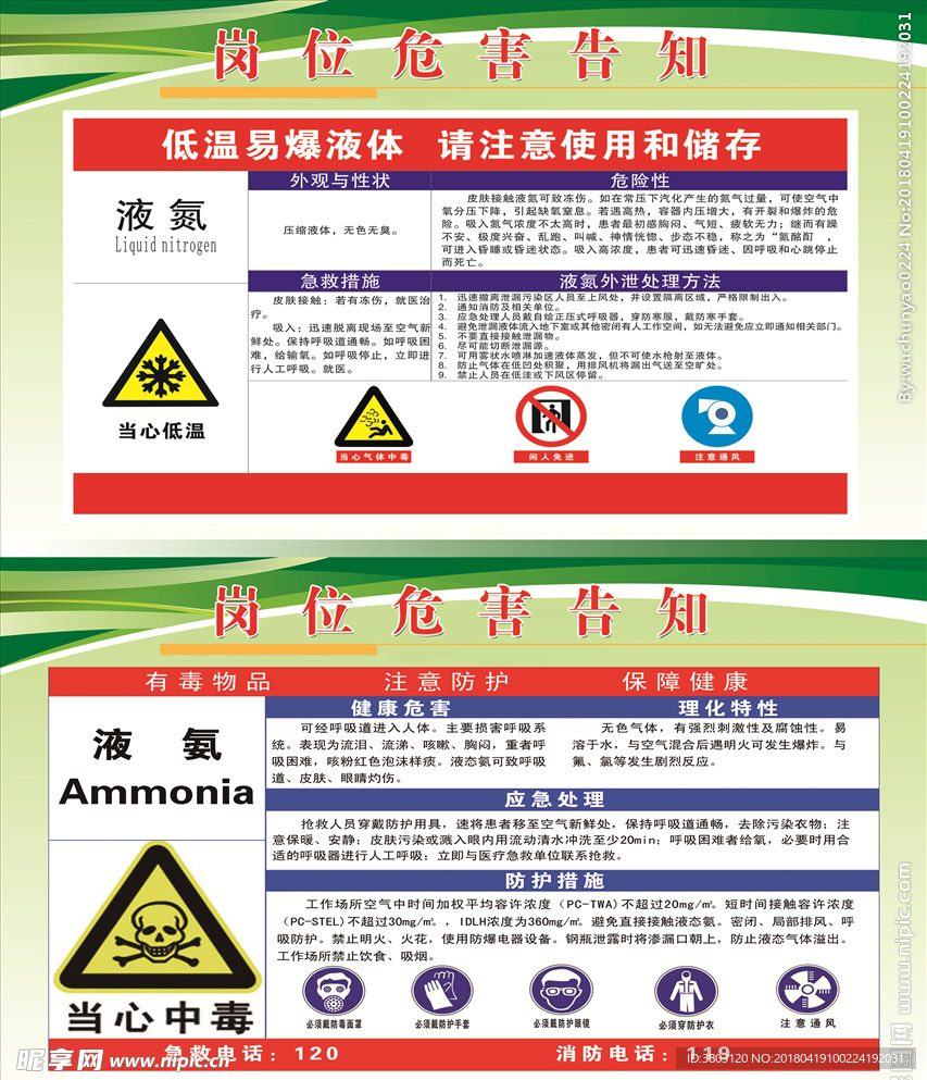 岗位危害告知液氨  液氮