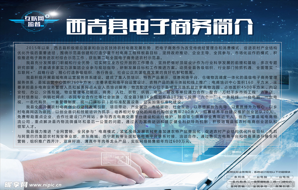 西吉县电子商务简介
