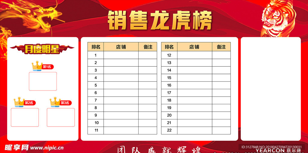 龙虎傍  销售榜  英雄榜