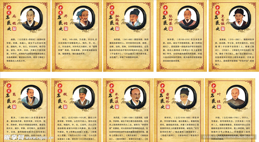 十大名医