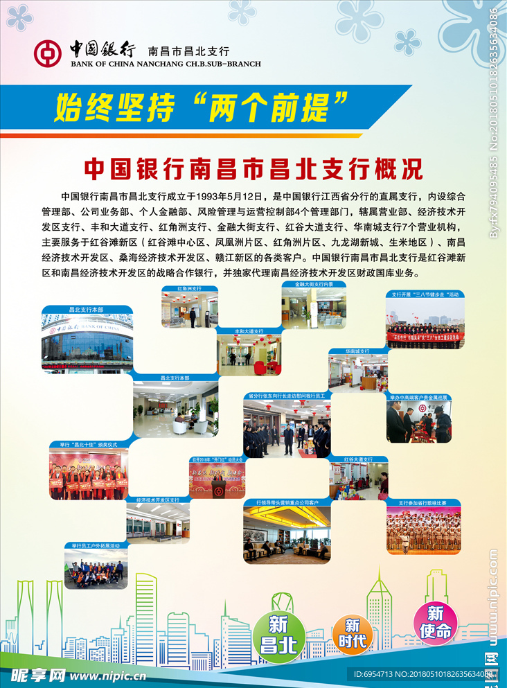 中国银行概括展板