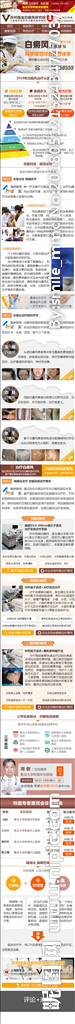 手机白癜风医疗专题