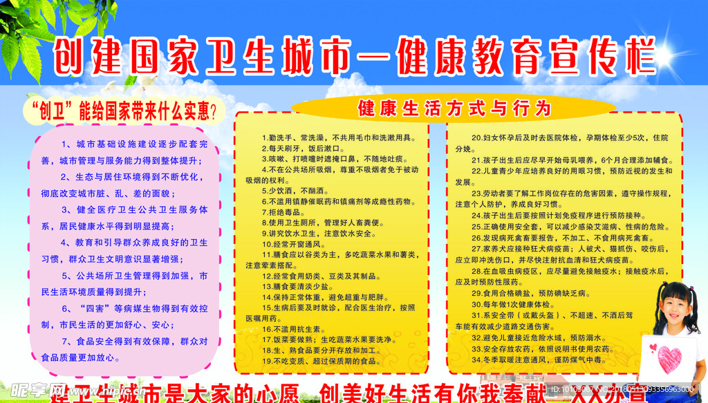 创卫版面 健康教育宣传栏