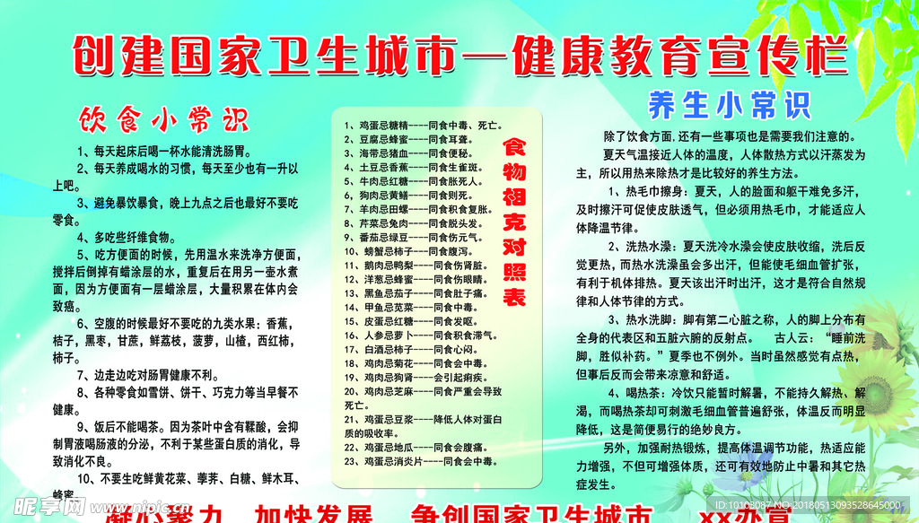 创卫版面 健康教育宣传栏