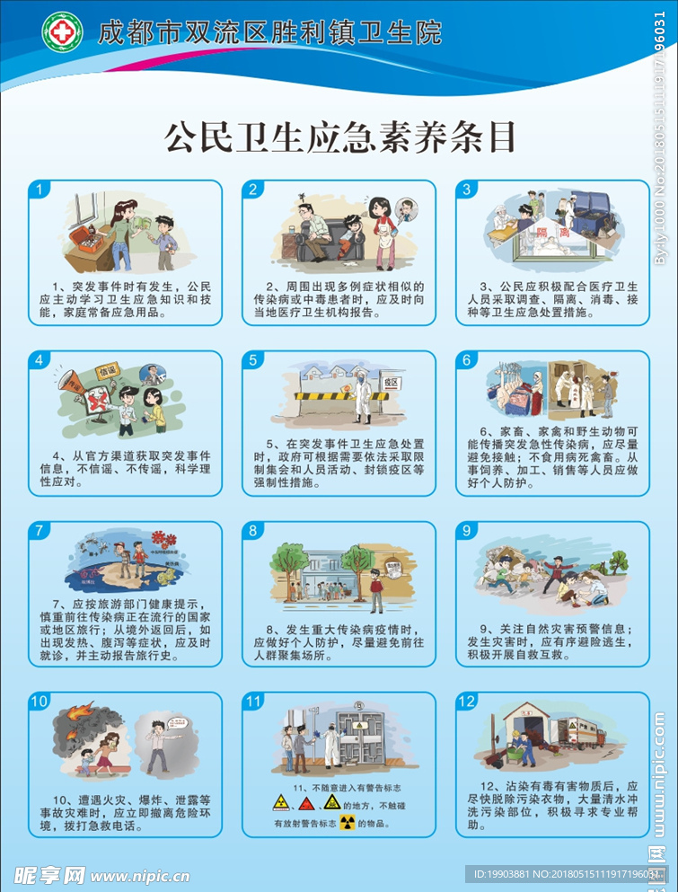 公民卫生应急素养条目