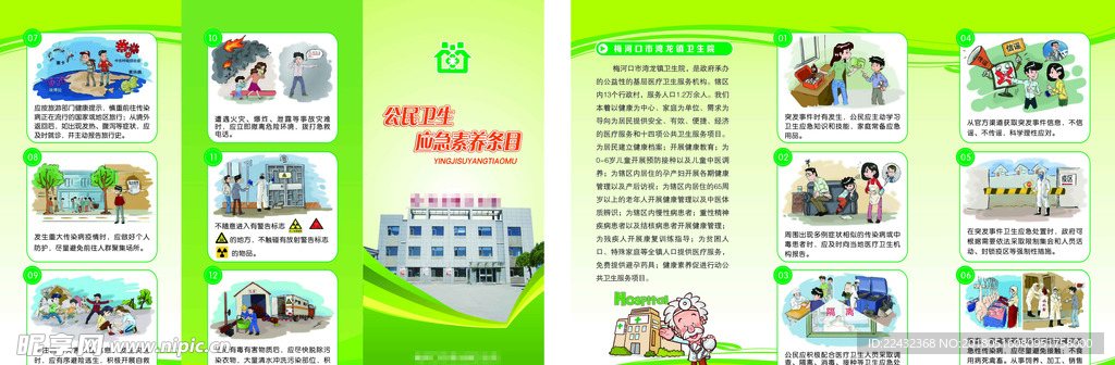 公民卫生应急素养条目