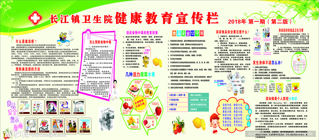 健康教育宣传栏