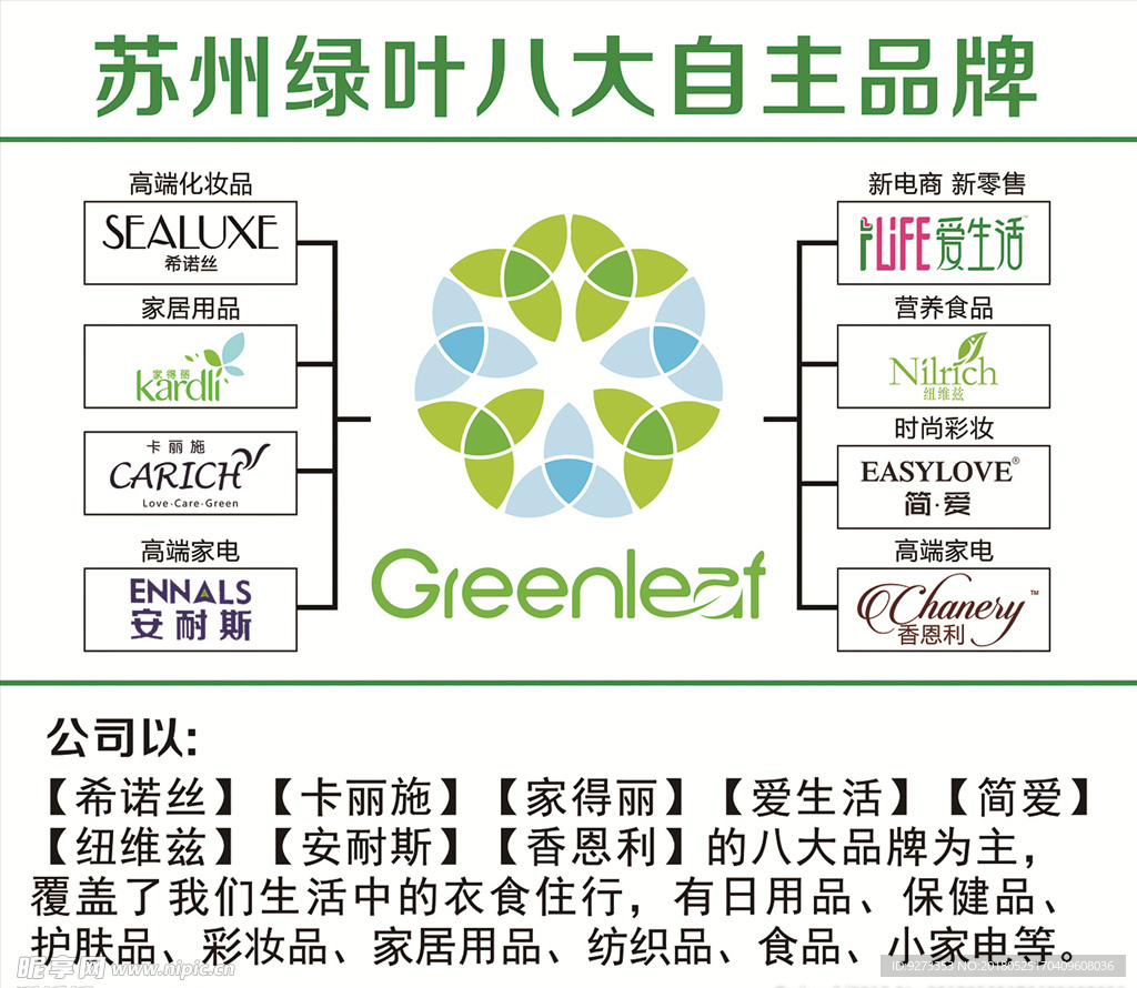 苏州绿叶八大自主品牌