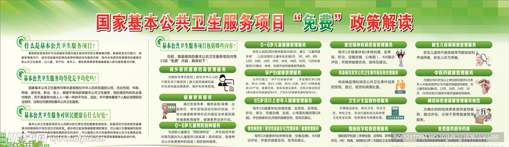 国家基本公共卫生服务项目 免费
