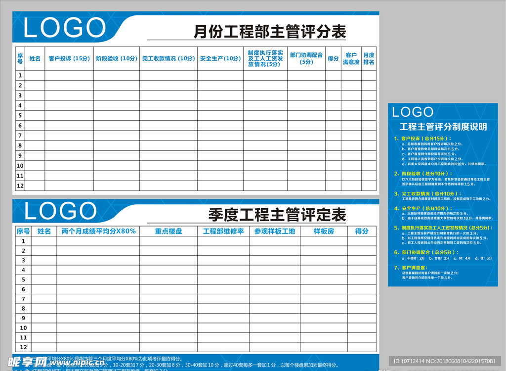 工程评分表