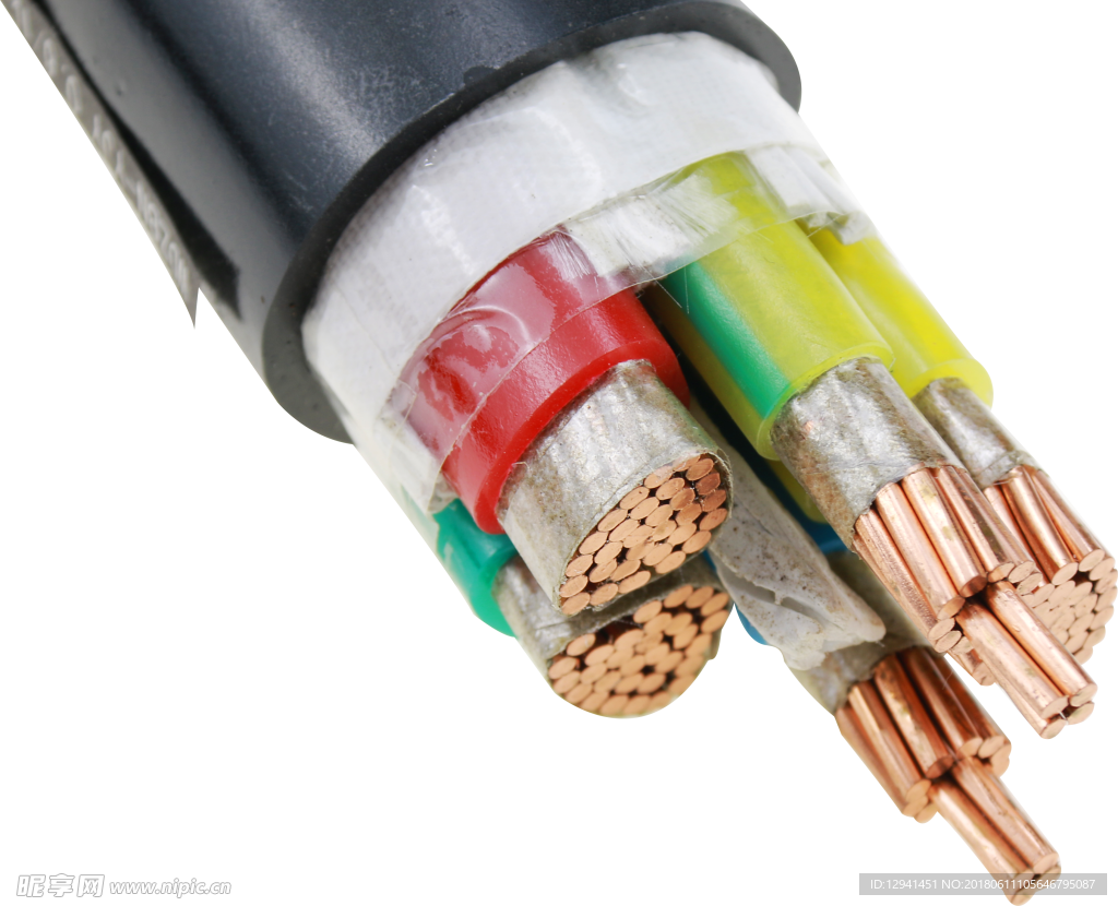 无卤低烟、阻燃、耐火电线特写