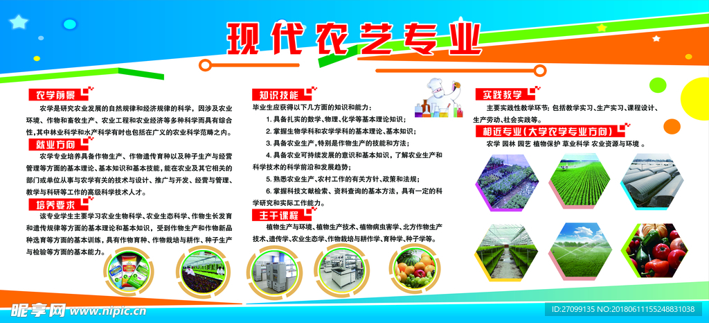 现代农艺展板