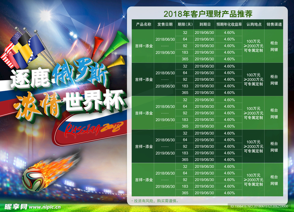 世界杯 理财 金融 银行 足球