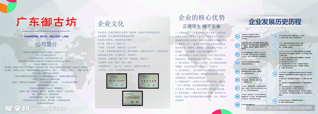 公司形象墙 展板 企业介绍