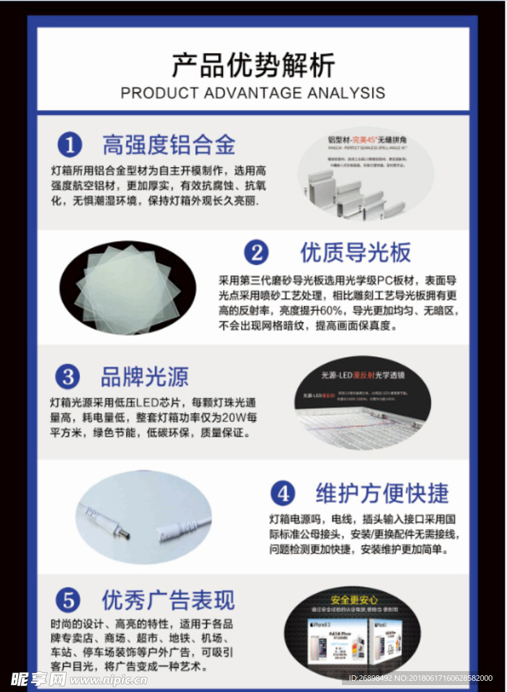 软膜 卡布灯箱 超清UV画面