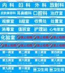 科室门牌
