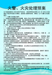 火警火灾处理预案