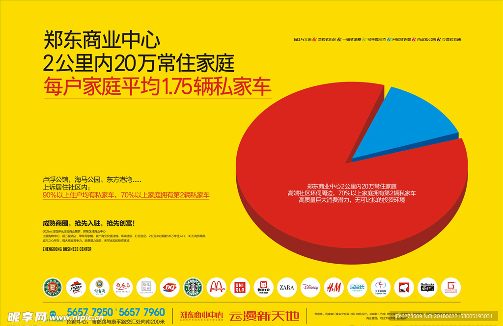 商业地产 万达 招商