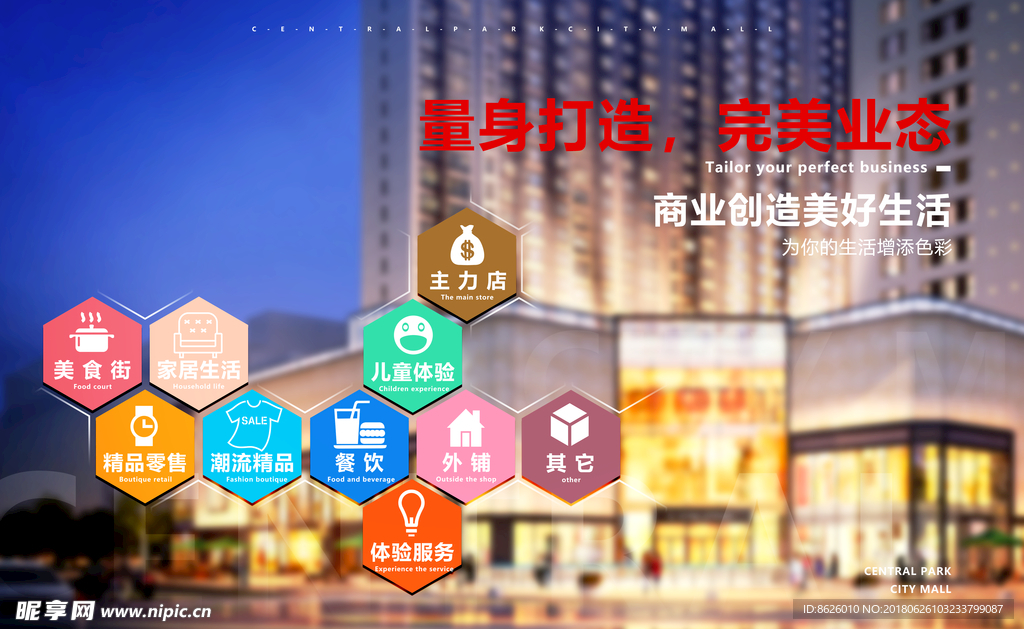 围挡 地产 商业 商场 业态