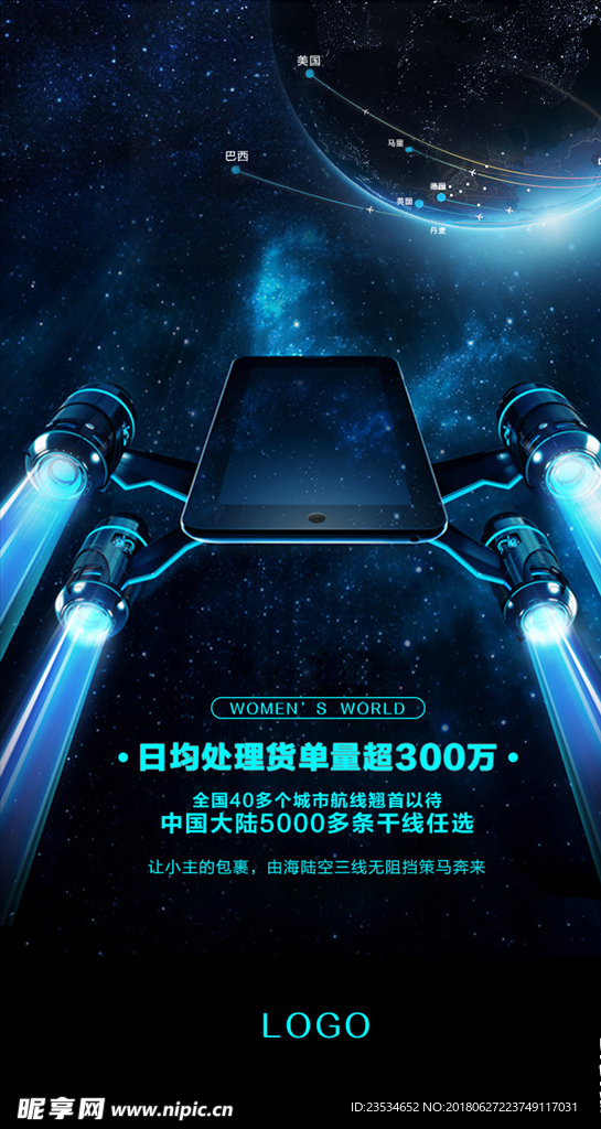 科技物流商业海报