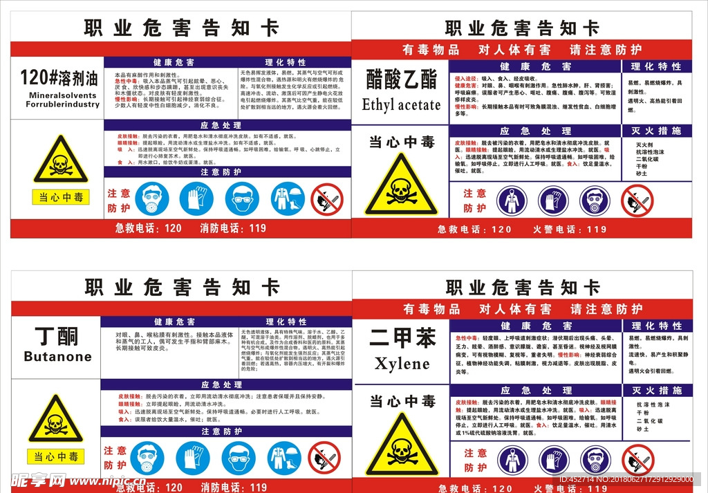 职业病危害告知卡