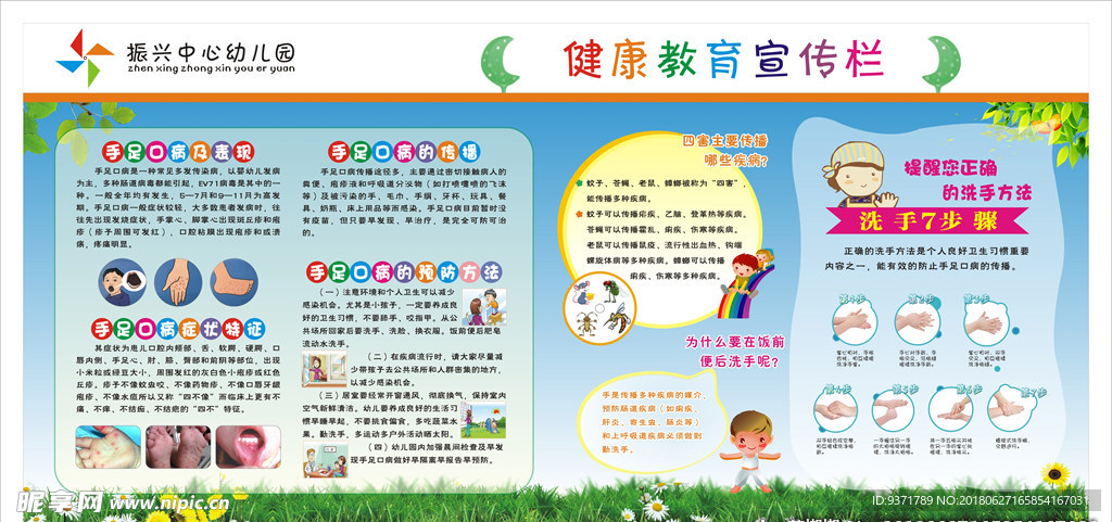 幼儿园健康教育宣传栏