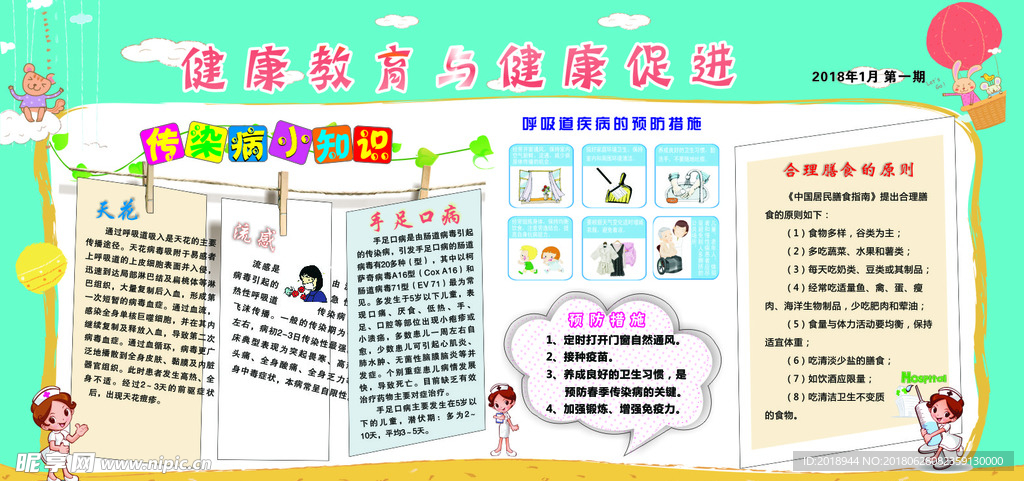 健康教育宣传栏