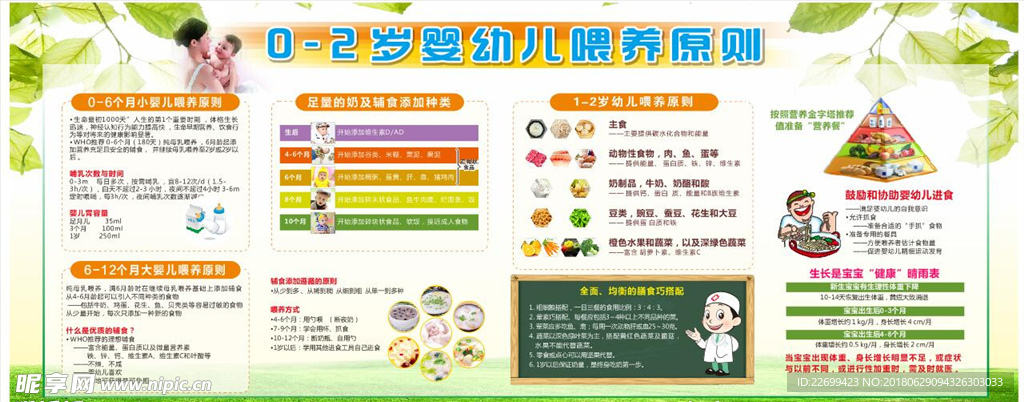 婴幼儿喂养原则