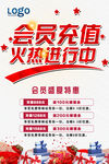 会员充值海报