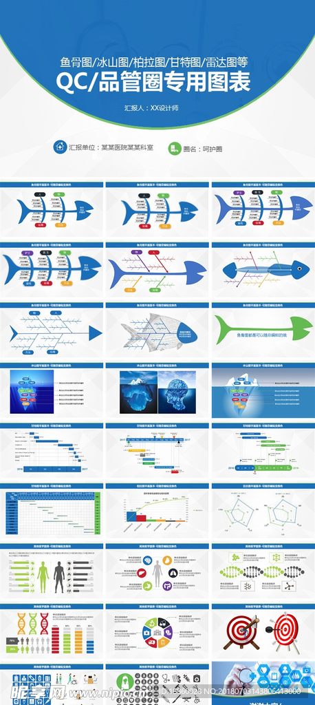 医疗QC品管圈图表PPT