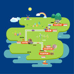 天空 云彩 树 风筝 热气球