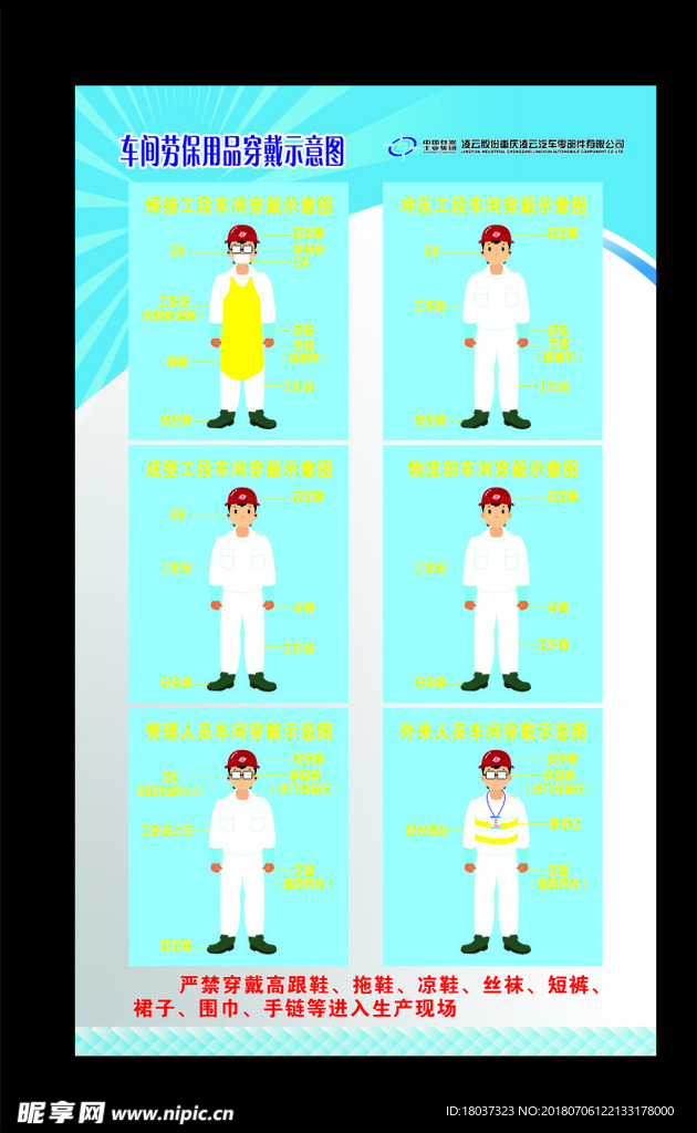 车间劳保用品穿戴示意图