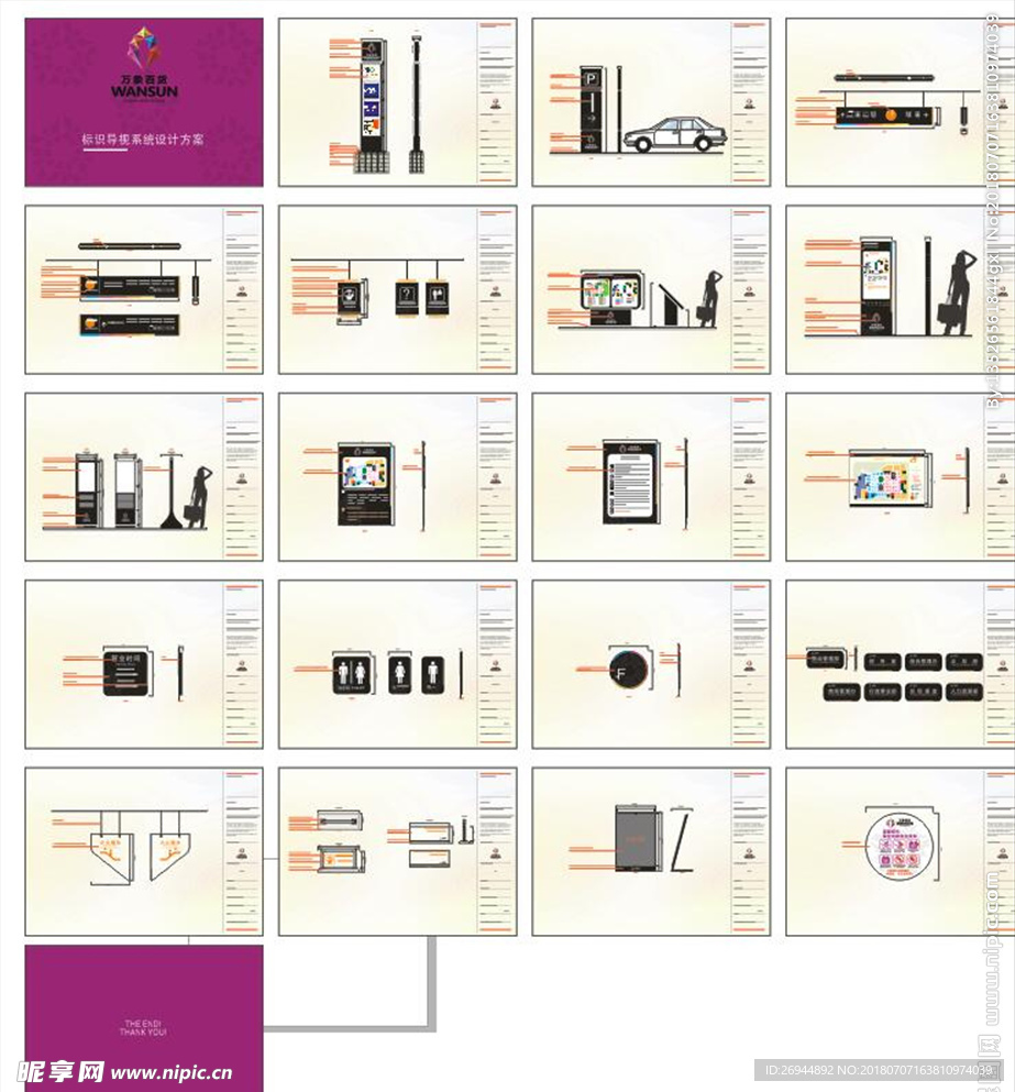 万千百货导视系统 商场标识系统