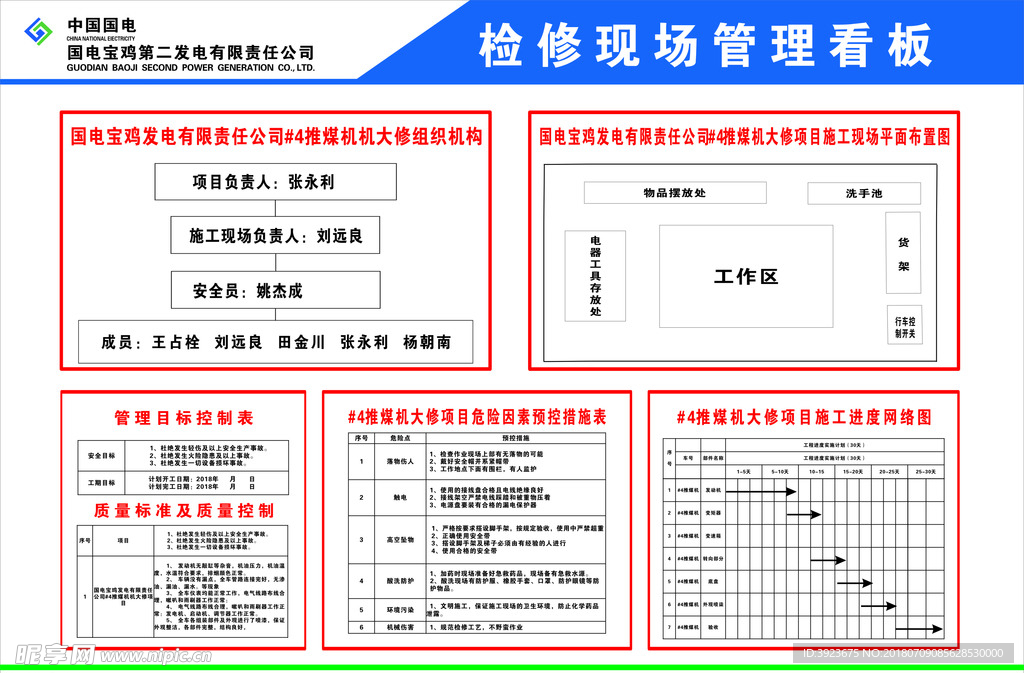中国国电展板 工程信息牌