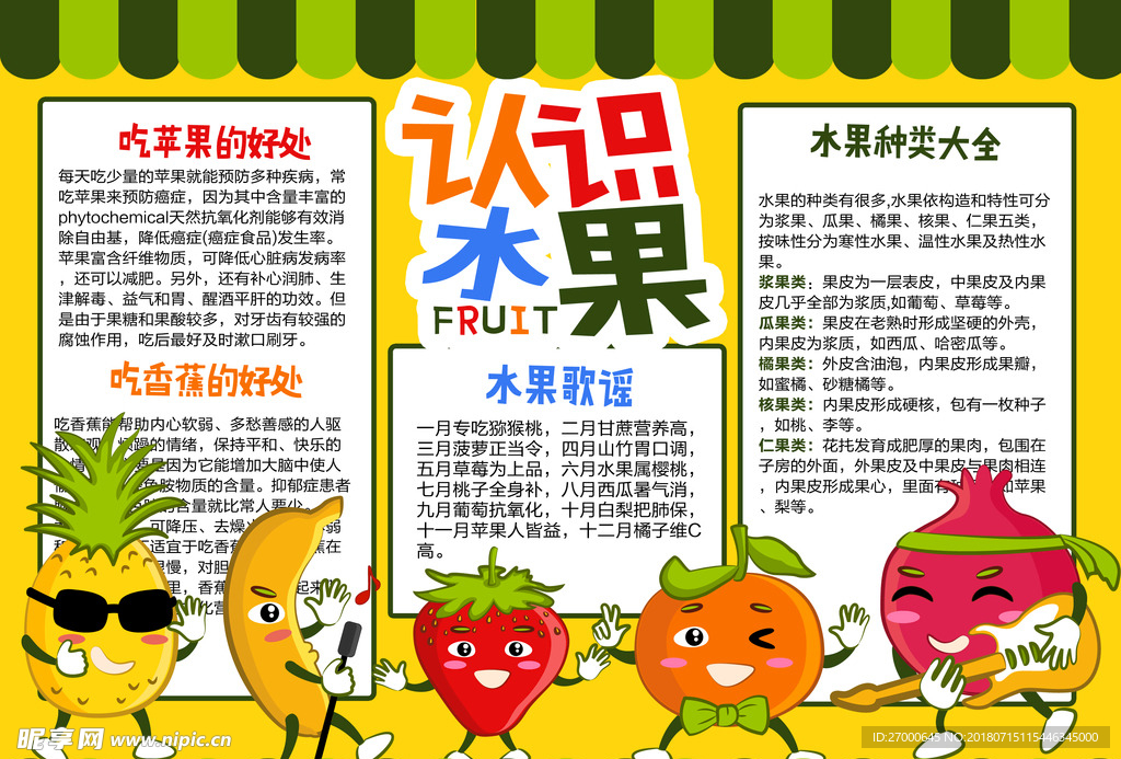 认识水果小报