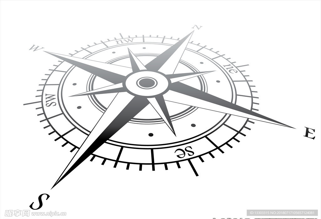 指南针背景