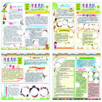 校园月刊  校报  月报