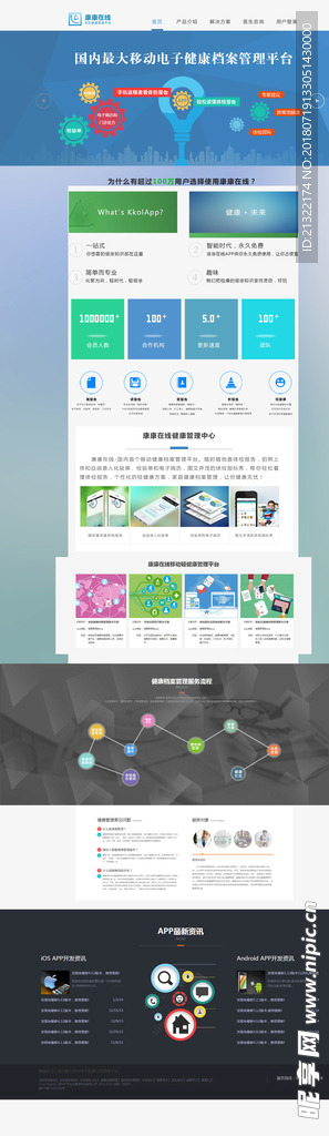 健康医院网站psd模板免费下载