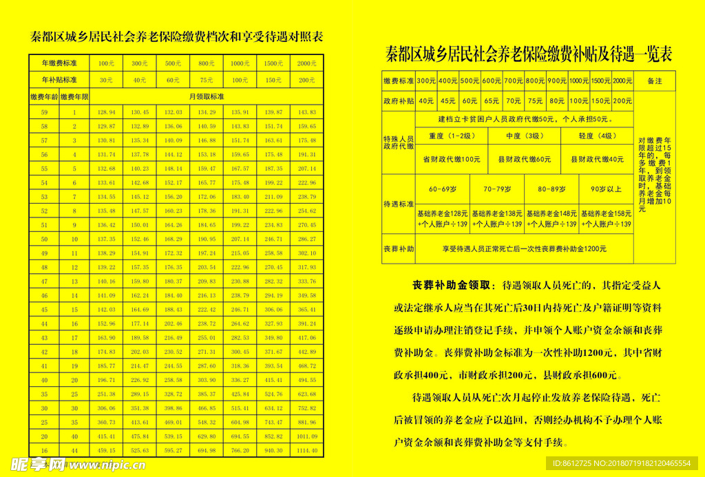 秦都区城乡居民基本养老保险缴费