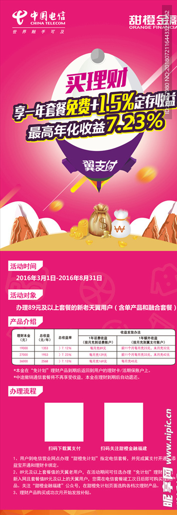 翼支付理财展架