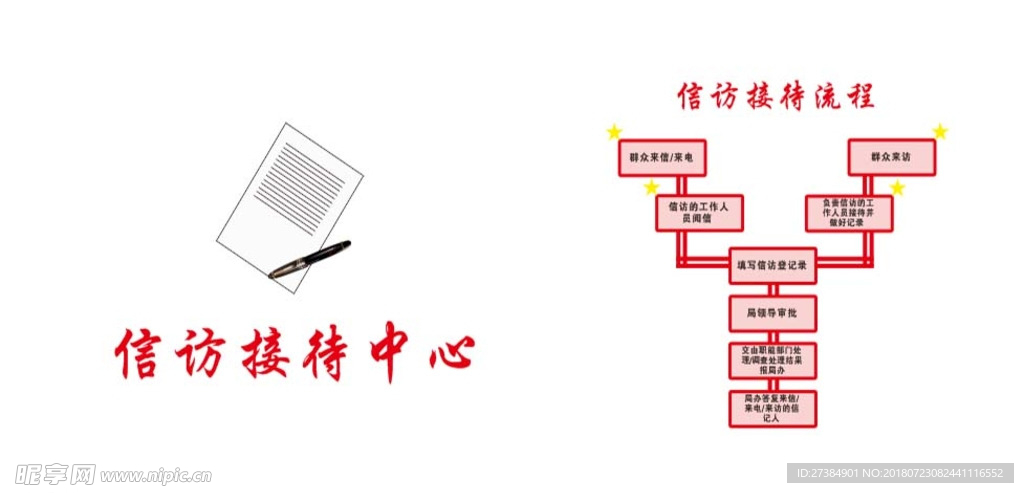 信访接待中心