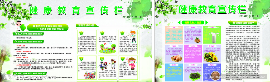 健康教育宣传栏